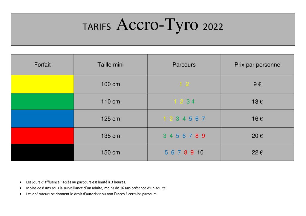 Parc Aventure Accro-tyro Accrobranche à Cordes Sur Ciel